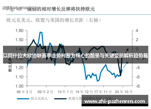 以阿什拉夫欧协联赛季走势判断为核心的前景与关键变量解析趋势篇