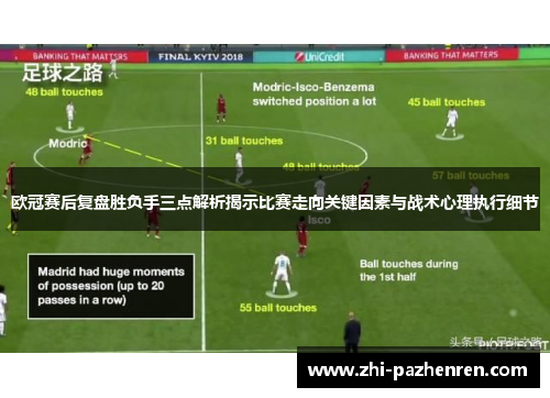 欧冠赛后复盘胜负手三点解析揭示比赛走向关键因素与战术心理执行细节
