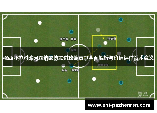 穆西亚拉对阵阿森纳欧协联进攻端贡献全面解析与价值评估战术意义