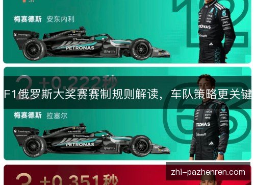 F1俄罗斯大奖赛赛制规则解读，车队策略更关键